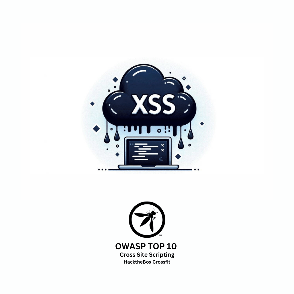 Discovering Cross Site Scripting (XSS)&nbsp;Vulnerability