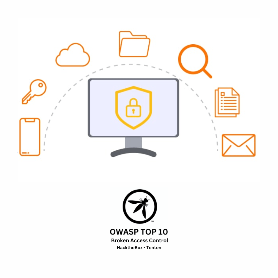 Exploiting Insecure Direct Object References (IDOR)&nbsp;Vulnerability